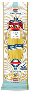 описание