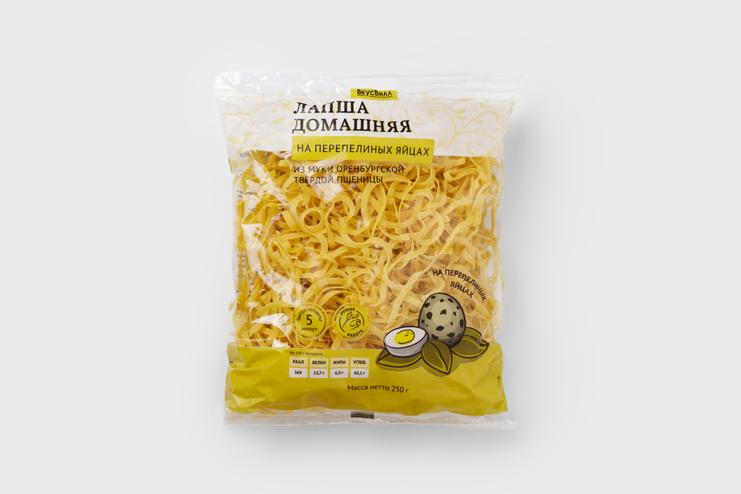 описание