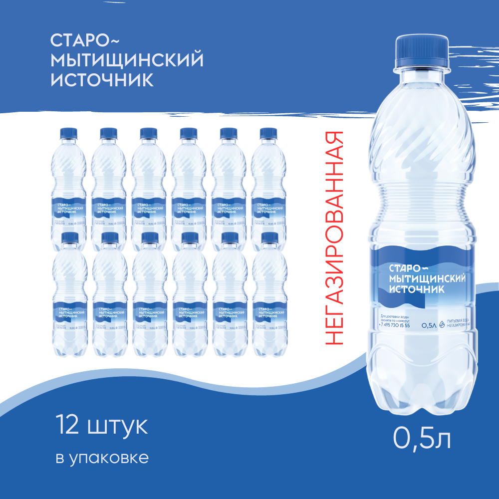 описание