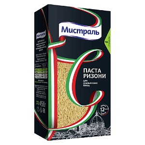 описание