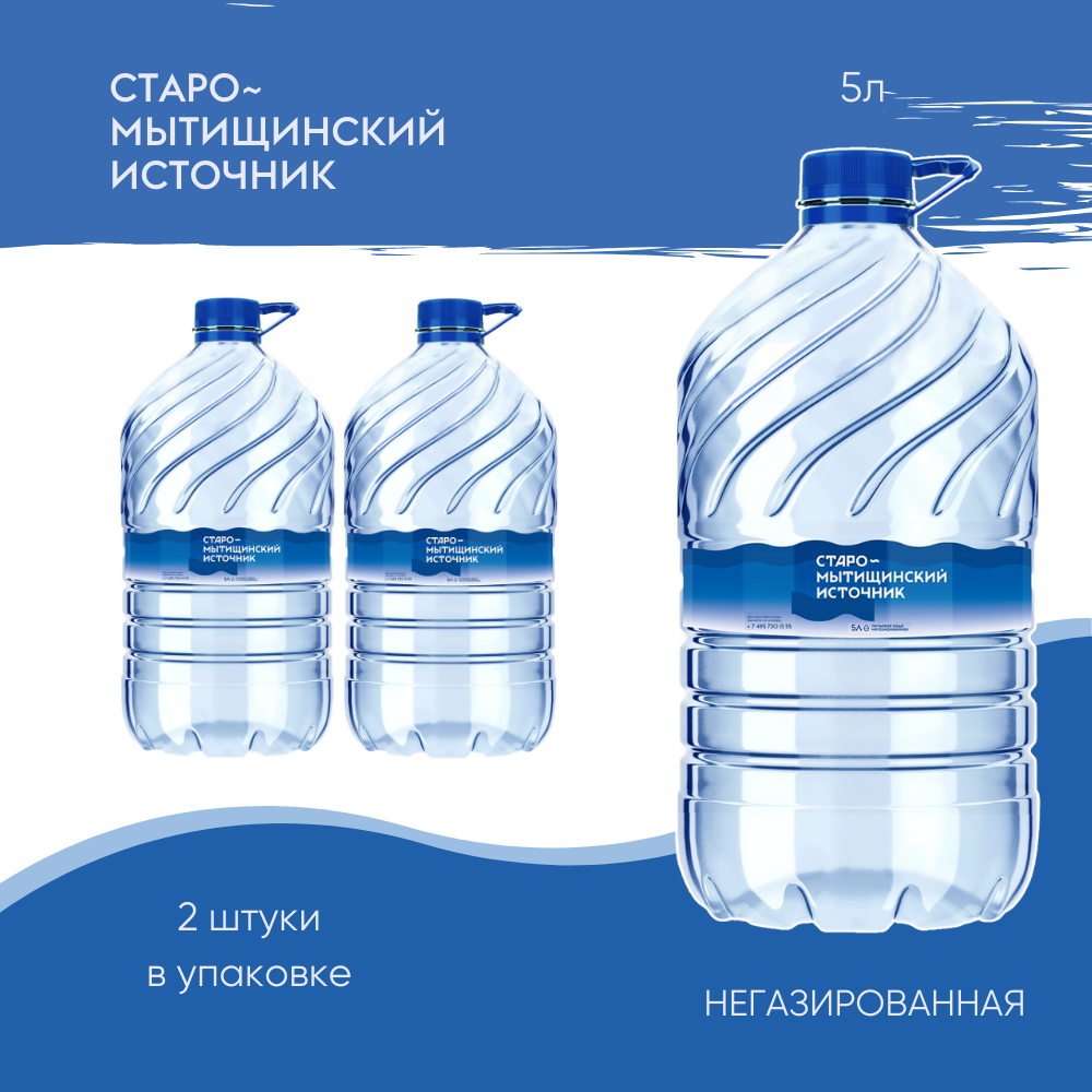 описание