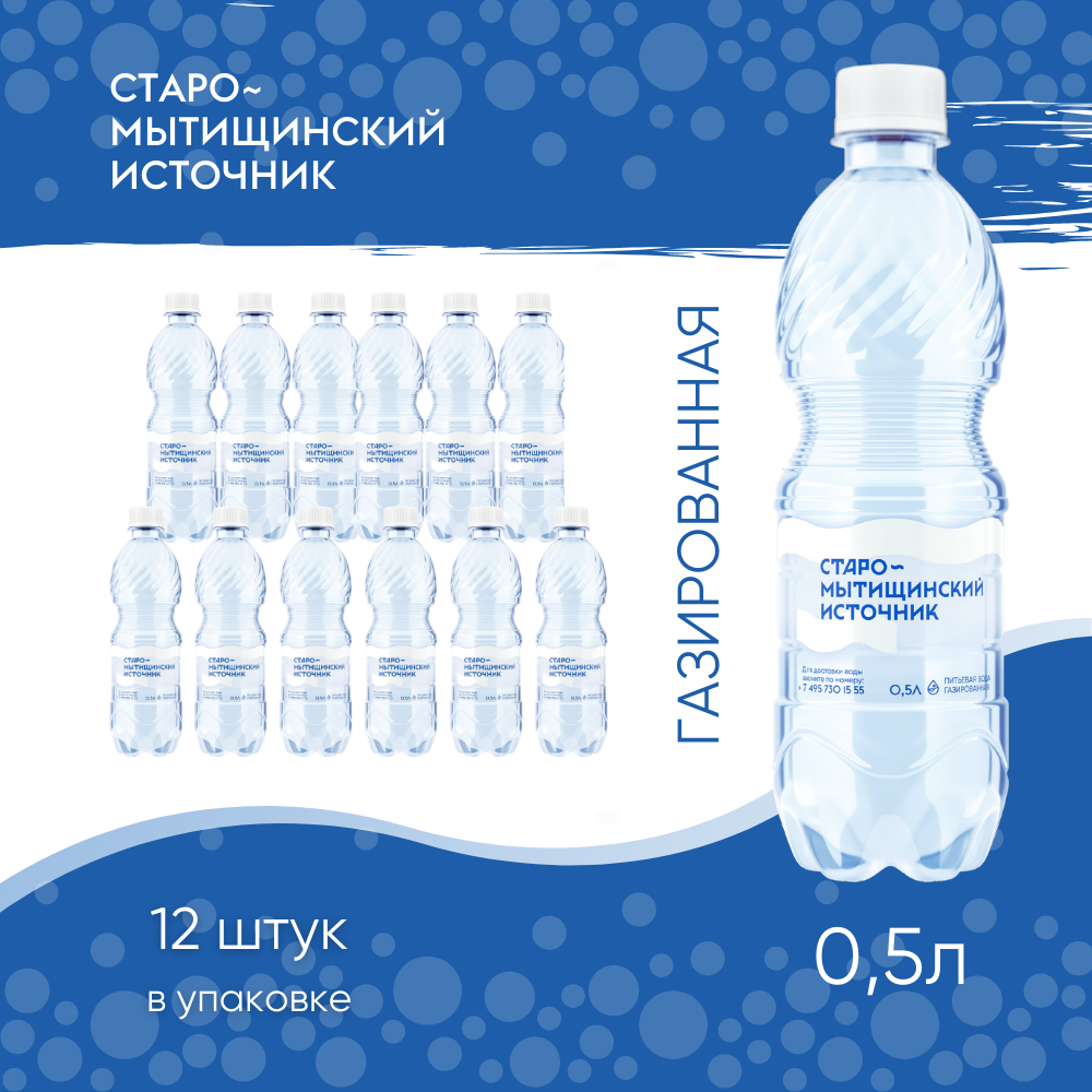 описание